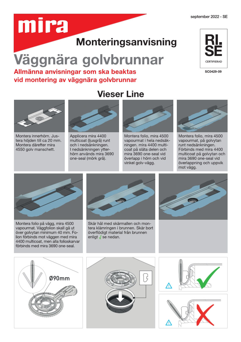Väggnära golvbrunnar - Vieser Line